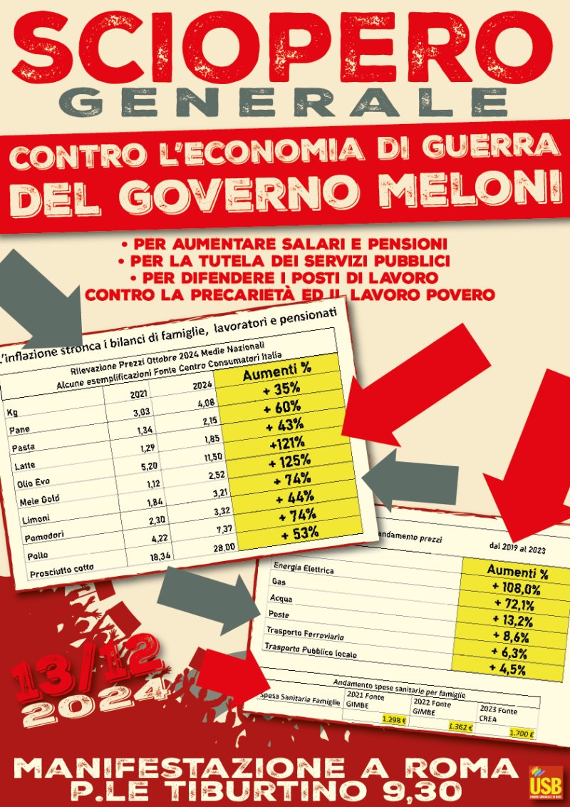 Comparto e area istruzione e ricerca - settore scuola: azione di sciopero 13 dicembre 2024