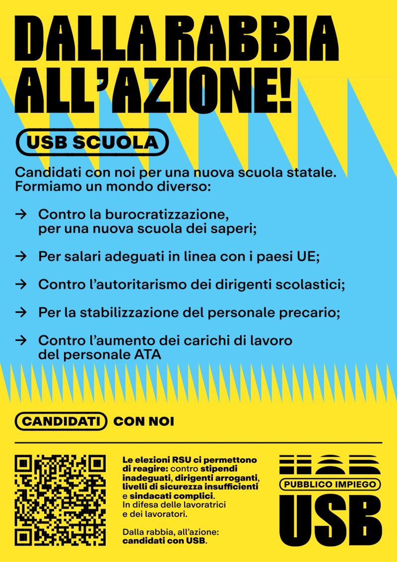 Dalla rabbia all’azione: candidati con USB Scuola alle elezioni RSU 2025!